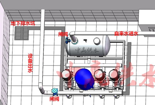 河北衡水市供水智能系统 智慧水务的开发与实践
